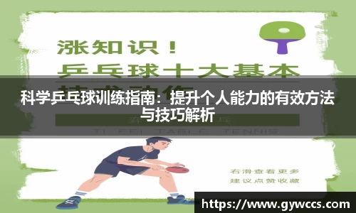科学乒乓球训练指南：提升个人能力的有效方法与技巧解析
