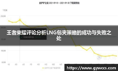 王者荣耀评论分析LNG包夹策略的成功与失败之处